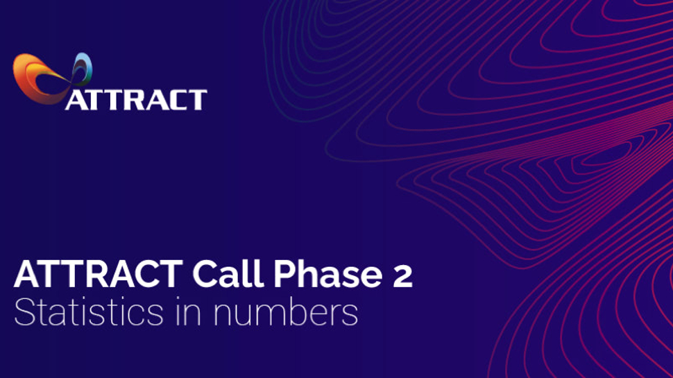 ATTRACT phase 2 statistics: 87 projects apply for funding in the €28 million calls